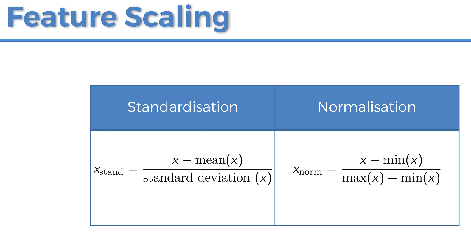 feature scaling