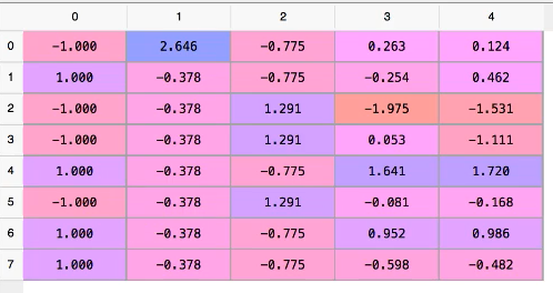 result5